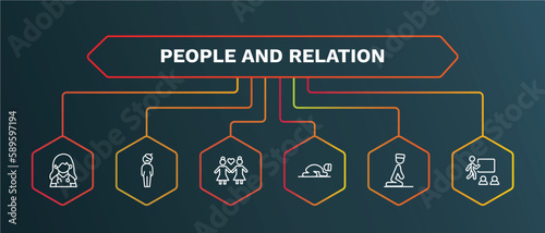 set of people and relation white thin line icons. people and relation outline icons with infographic template. linear icons such as bohemian, lesbian couple, sujud, julus, classroom stats vector.