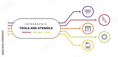 set of tools and utensils thin line icons. tools and utensils outline icons with infographic template. linear icons such as air conditioning, doors, face down floppy disk, ink pen, vector.