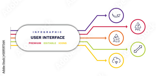 set of user interface thin line icons. user interface outline icons with infographic template. linear icons such as curved arrows, 41 alu, cloud with connection, 3 pvc, scale arrows vector.