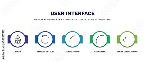 set of user interface thin line icons. user interface outline icons with infographic template. linear icons such as 41 alu, refresh button, curve arrow, curve line, right curve arrow vector.
