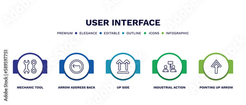 set of user interface thin line icons. user interface outline icons with infographic template. linear icons such as mechanic tool, arrow address back, up side, industrial action, pointing up arrow