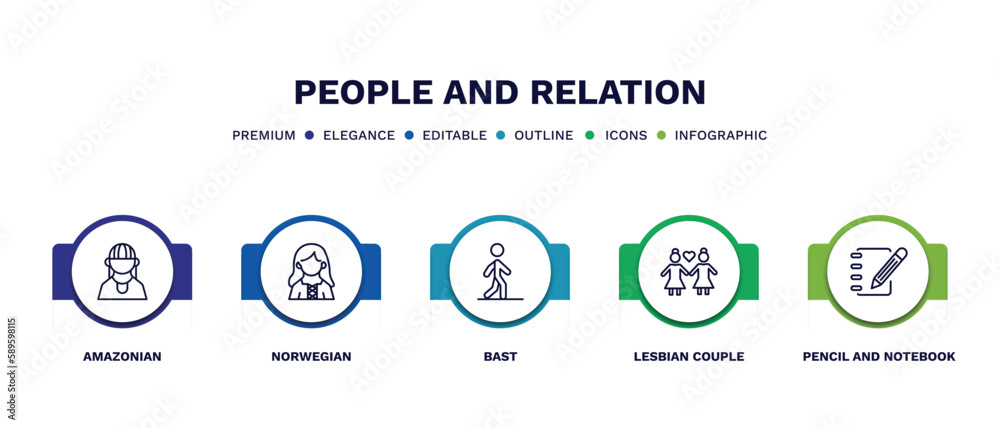 set of people and relation thin line icons. people and relation outline icons with infographic template. linear icons such as amazonian, norwegian, bast, lesbian couple, pencil and notebook vector.