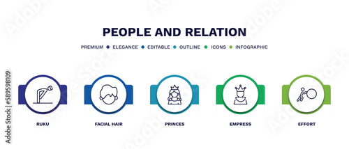 set of people and relation thin line icons. people and relation outline icons with infographic template. linear icons such as ruku, facial hair, princes, empress, effort vector.