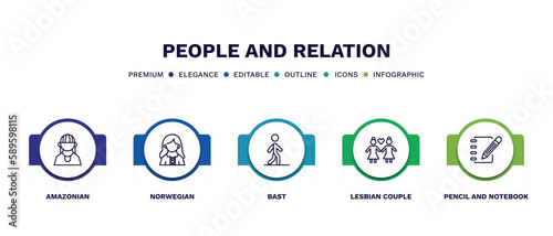 set of people and relation thin line icons. people and relation outline icons with infographic template. linear icons such as amazonian, norwegian, bast, lesbian couple, pencil and notebook vector.