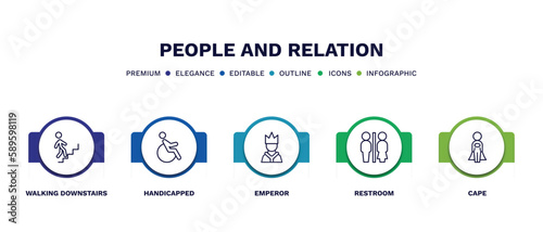 set of people and relation thin line icons. people and relation outline icons with infographic template. linear icons such as walking downstairs, handicapped, emperor, restroom, cape vector.