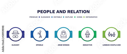 set of people and relation thin line icons. people and relation outline icons with infographic template. linear icons such as elegant, spindle, arab woman, seductive, lesbian couple and son vector.