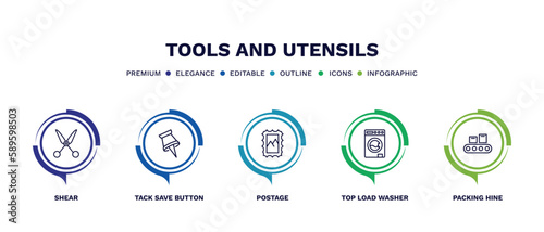 set of tools and utensils thin line icons. tools and utensils outline icons with infographic template. linear icons such as shear, tack save button, postage, top load washer, packing hine vector.