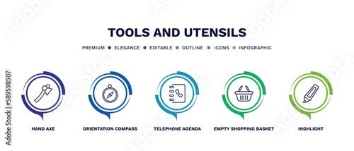 set of tools and utensils thin line icons. tools and utensils outline icons with infographic template. linear icons such as hand axe, orientation compass, telephone agenda, empty shopping basket,