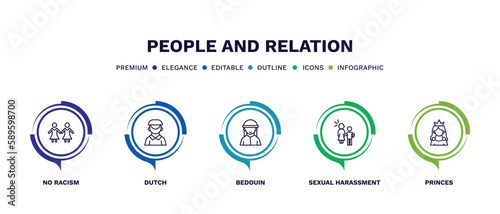 set of people and relation thin line icons. people and relation outline icons with infographic template. linear icons such as no racism, dutch, bedouin, sexual harassment, princes vector.