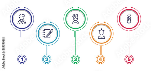 set of people and relation thin line icons. people and relation outline icons with infographic template. linear icons such as bussiness man, chilean, mother and baby, pencil notebook, empress