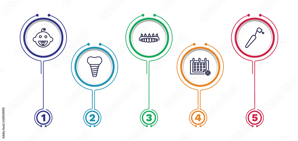 set of dental health thin line icons. dental health outline icons with infographic template. linear icons such as baby dental, prosthesis, dentists drill tool, implant, medical appointment vector. set of dental health thin line icons. dental health outline icons with infographic template. linear icons such as baby dental, prosthesis, dentists drill tool, implant, medical appointment vector.