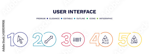 set of user interface thin line icons. user interface outline icons with infographic template. linear icons such as mouse arrow, scale arrows, sorting, 41 alu, c/pap 81 vector. © Abstract