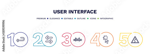set of user interface thin line icons. user interface outline icons with infographic template. linear icons such as return left arrow, opposite directions, bridge, wait cursor, curvy road warning