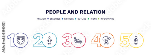 set of people and relation thin line icons. people and relation outline icons with infographic template. linear icons such as baby diaper, bearded woman, birth, burden, mother and baby vector.