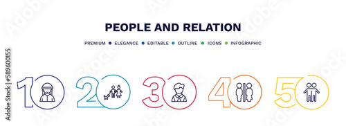 set of people and relation thin line icons. people and relation outline icons with infographic template. linear icons such as bedouin, man girl and dog, bussiness man, restroom, brothers vector.