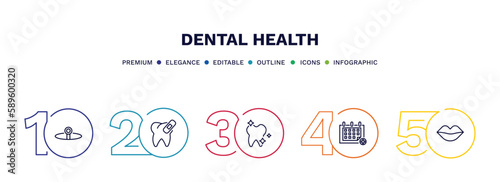 set of dental health thin line icons. dental health outline icons with infographic template. linear icons such as headlamp, damaged tooth, shiny tooth, medical appointment, mouth vector.