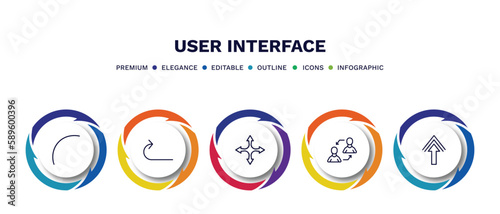 set of user interface thin line icons. user interface outline icons with infographic template. linear icons such as curve line, right curve arrow, four expand arrows, exchange personel, pointing up