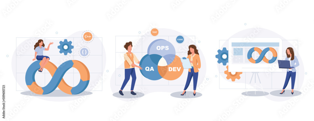 Fototapeta premium DevOps concept isolated person situations. Collection of scenes with programmers working on software development, operations process, technical support. Vector illustration in flat design 