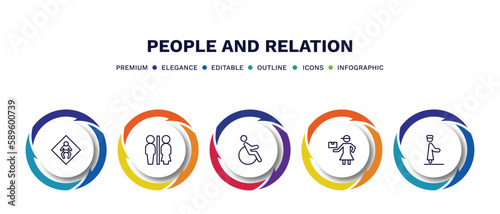 set of people and relation thin line icons. people and relation outline icons with infographic template. linear icons such as baby zone, restroom, handicapped, delivery woman, qiyam vector.
