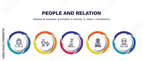 set of people and relation thin line icons. people and relation outline icons with infographic template. linear icons such as amazonian, father and children, julus, business partnership, dutch