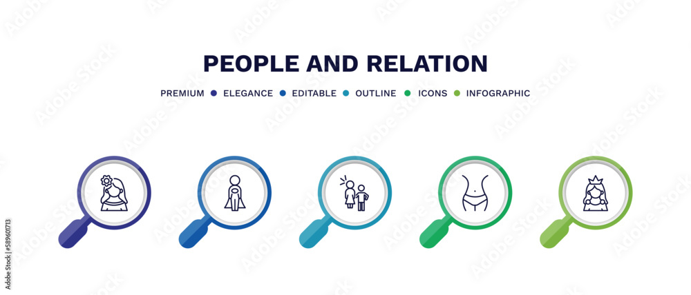 set of people and relation thin line icons. people and relation outline icons with infographic template. linear icons such as mexican woman, cape, sexual harassment, hips, princes vector. set of people and relation thin line icons. people and relation outline icons with infographic template. linear icons such as mexican woman, cape, sexual harassment, hips, princes vector.