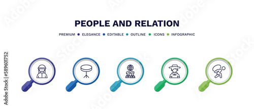 set of people and relation thin line icons. people and relation outline icons with infographic template. linear icons such as bedouin, round table, business partnership, argentina, burden vector.