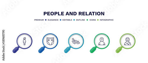 set of people and relation thin line icons. people and relation outline icons with infographic template. linear icons such as bohemian, baby diaper, birth, unknown, kidnapping vector.