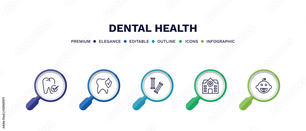 set of dental health thin line icons. dental health outline icons with infographic template. linear icons such as dental checkup, prophylaxis, chewing gum, clinic, baby vector. set of dental health thin line icons. dental health outline icons with infographic template. linear icons such as dental checkup, prophylaxis, chewing gum, clinic, baby vector.