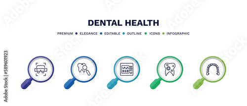 set of dental health thin line icons. dental health outline icons with infographic template. linear icons such as dental x ray, check up, ekg monitor, bicuspid, lingual braces vector.