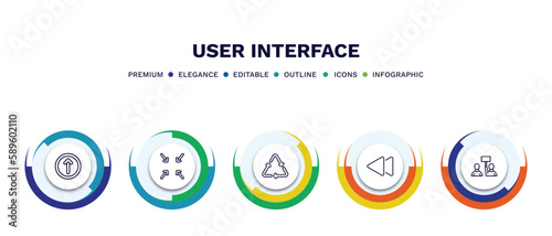set of user interface thin line icons. user interface outline icons with infographic template. linear icons such as up arrow fold button, exit full screen arrows, recycable, rewind, industrial