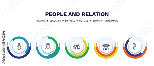 set of people and relation thin line icons. people and relation outline icons with infographic template. linear icons such as bearded woman, amazonian, old couple, elegant, takbir vector.