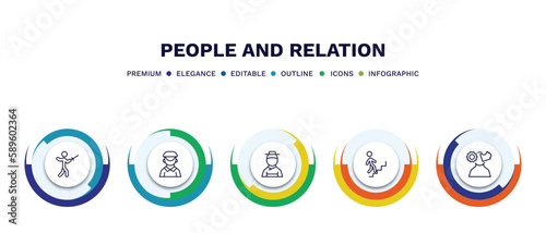 set of people and relation thin line icons. people and relation outline icons with infographic template. linear icons such as fencing attack, dutch, korean, walking downstairs, psychology vector.