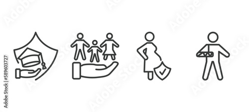 set of insurance and coverage thin line icons. insurance and coverage outline icons included education insurance, familiar pregnancy broken arm vector.