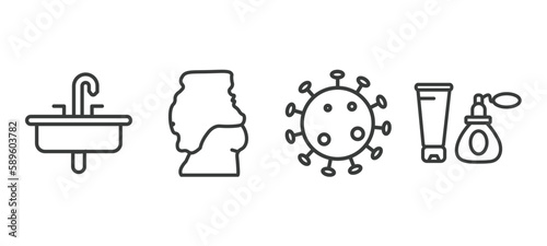set of hygiene and sanitation thin line icons. hygiene and sanitation outline icons included washbasin, body shaming, pathogen, cosmetics vector.