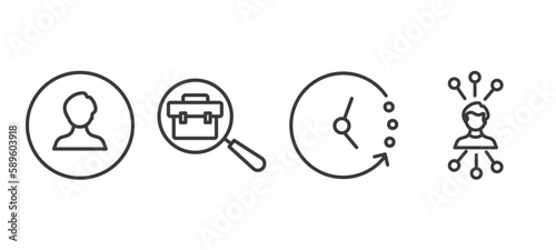 set of human resources thin line icons. human resources outline icons included profiles, job, timing, multitask vector.