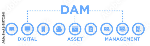Digital asset management banner web icon vector illustration