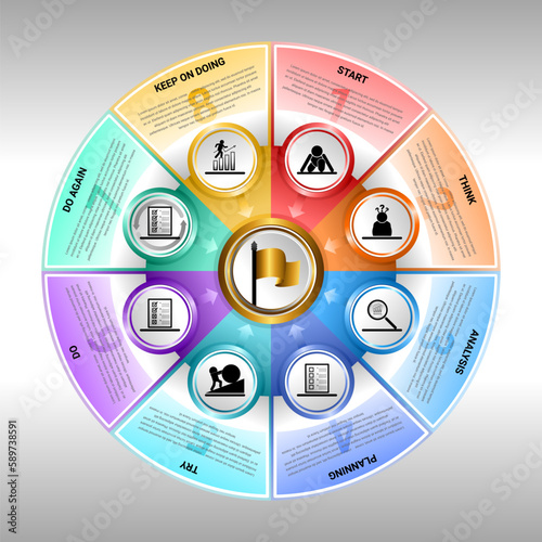 circle infographic outlining the eight necessary actions and components for success. business-starting activities can all be incorporated into a presentation template using a business concept.