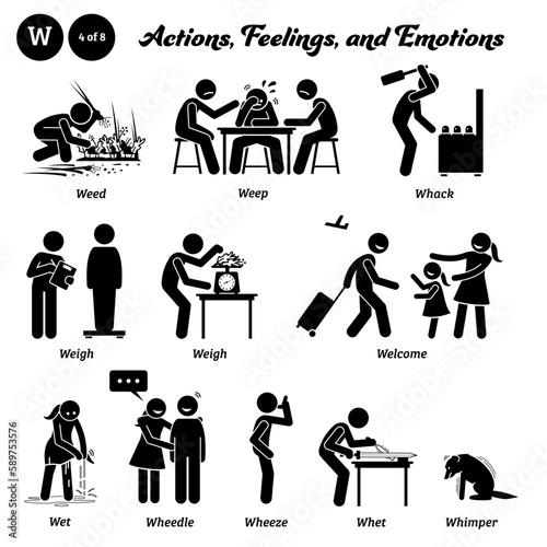 Stick figure human people man action, feelings, and emotions icons alphabet W. Weed, weep, whack, weigh, welcome, wet, wheedle, wheeze, whet, and whimper.