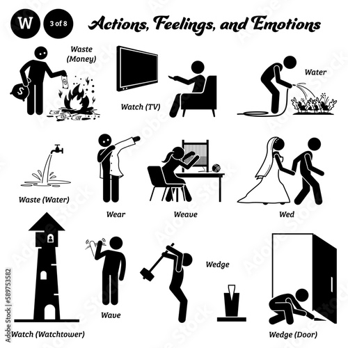 Stick figure human people man action, feelings, and emotions icons alphabet W. Waste, money, water, watch, watchtower, TV, wear, weave, wed, wave, wedge, and door.