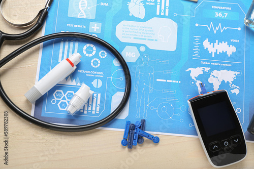 Medical supplies for patien...