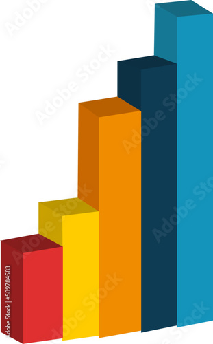 Business Charts