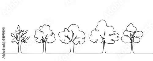 Tree plant doodle outline vector forest environment. Continuous one line tree plant for eco, nature, garden logo design. Ecology green concept, background. Vector illustration