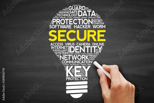 SECURE bulb word cloud collage, business concept background on blackboard photo