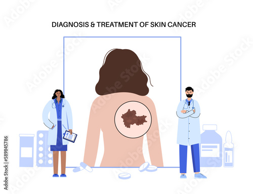Dermatologist appointment concept