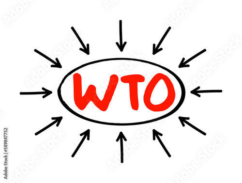 WTO World Trade Organization - intergovernmental organization that regulates and facilitates international trade between nations, acronym text with arrows