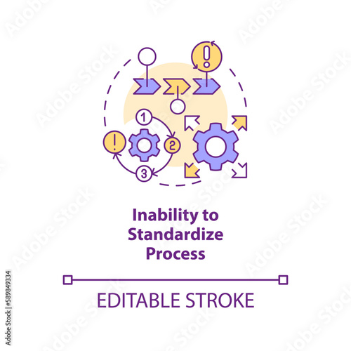 Inability to standardize process concept icon. Implement SMED. Inefficient changeover abstract idea thin line illustration. Isolated outline drawing. Editable stroke. Arial, Myriad Pro-Bold fonts used
