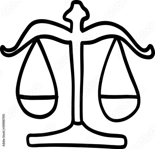 Zodiac sign Libra