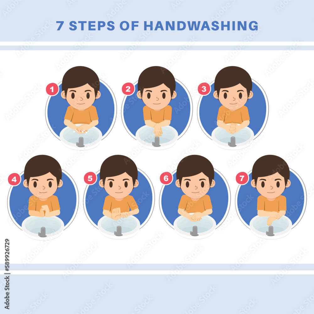 7 Steps Of Hand Wash Washing Clean Health with Boy Character Design 7 Steps Of Hand Wash Washing Clean Health with Boy Character Design