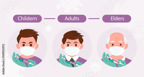 People of all ages, whether children, adults or the elderly, should be vaccinated