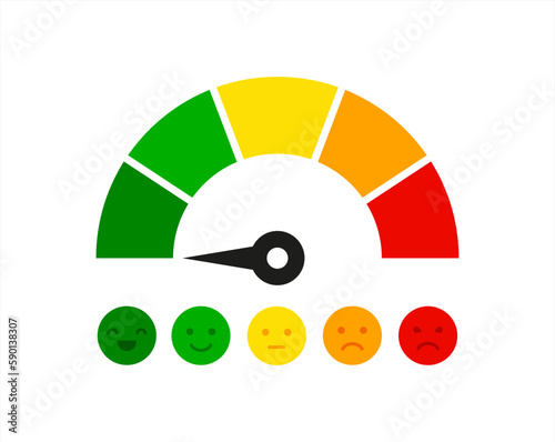 Emotional icons indicating quality, level, rating. Business indicators concept. Grades of different levels, such as bad, normal, good, excellent. Vector illustration 10 eps.